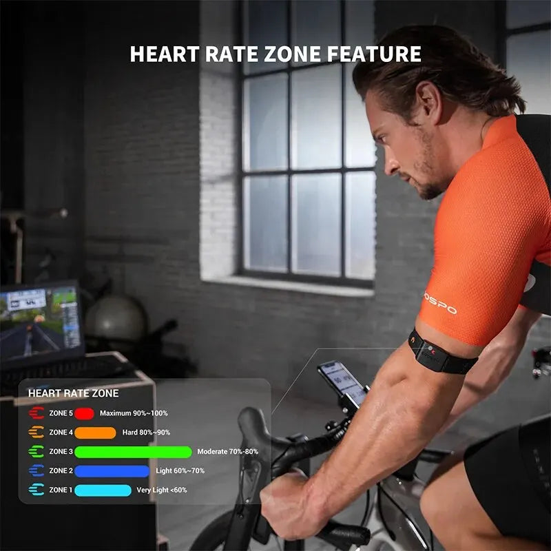 Armband Heart Rate Monitor Optical HRM Sensor Black-3